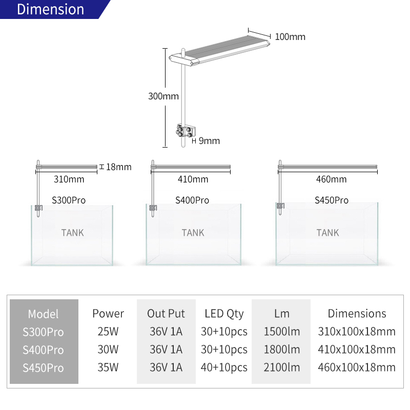 Lampada LED per Acquario WEEK  - Plant Parent App recensione e prezzo