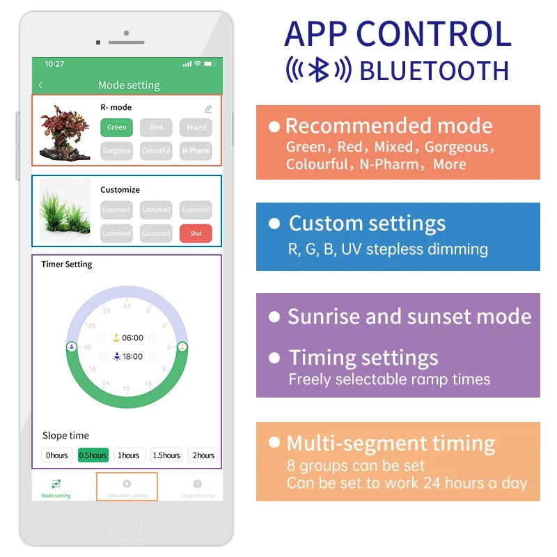 Settimana AQUA acquario pianta - Plant Parent App recensione e prezzo
