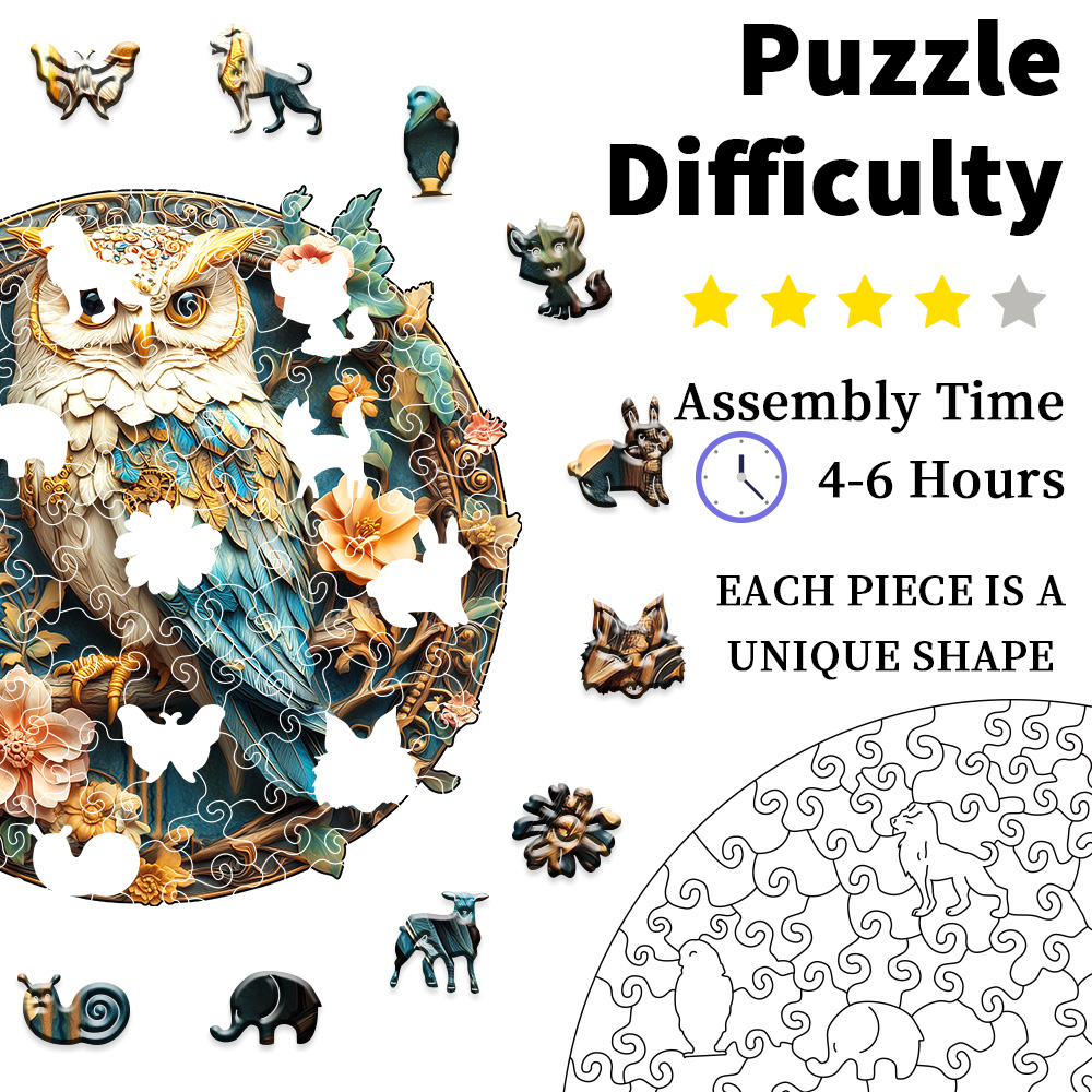 Puzzle in legno per adulti, pu - Plant Parenthood recensione e prezzo